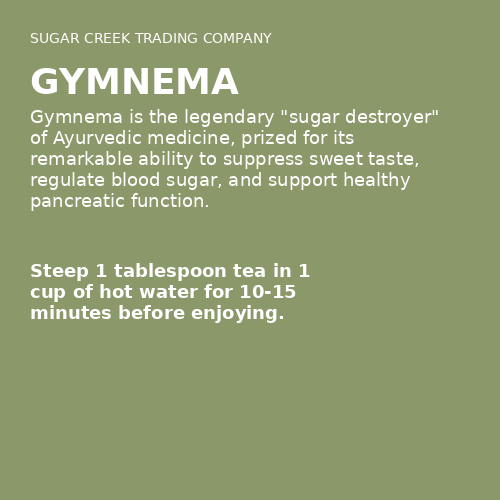 Gymnema
