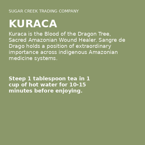 Kuraca