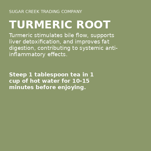 Turmeric Root